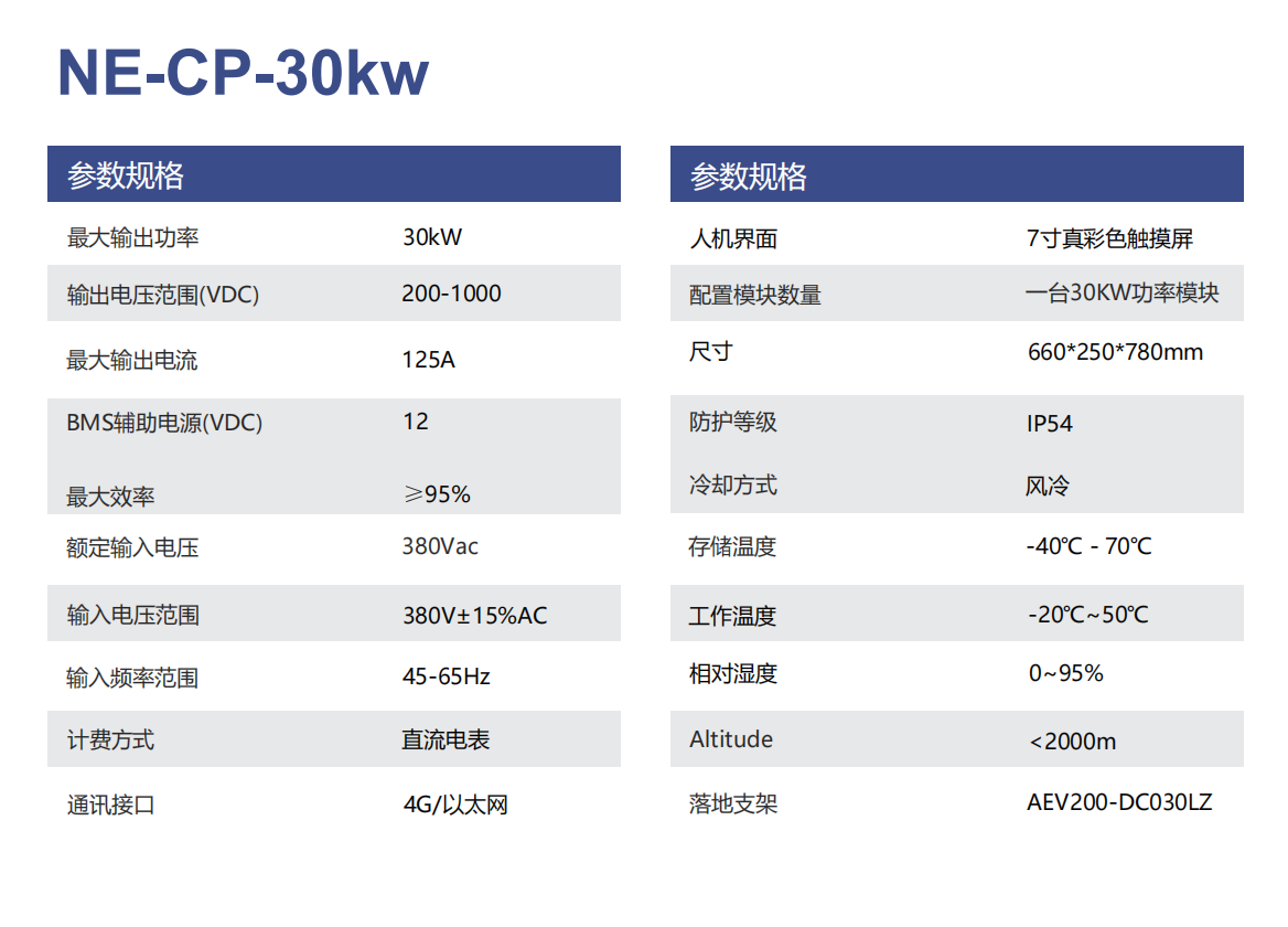 直流充电桩NE-CP-30kw