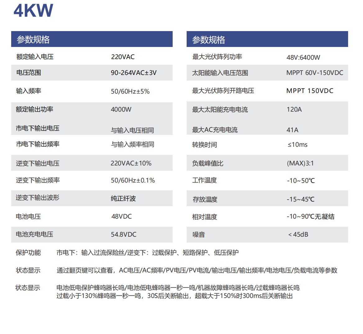 太阳能逆变器B4KW