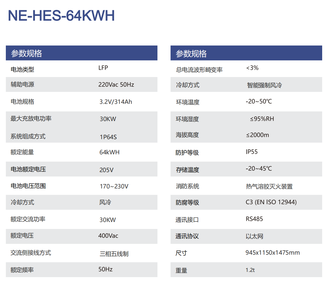 分布式储能一体机NE-HES-64KWH