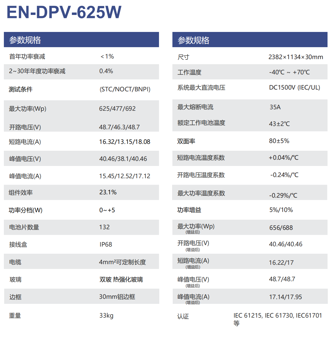 分布式光伏EN-DPV-625W